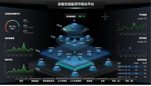 數(shù)字引擎驅(qū)動智造升級 湖南移動與中車株機(jī)共建智慧工廠新標(biāo)桿