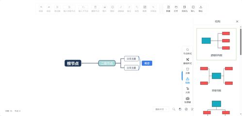 華為云云耀云服務(wù)器L實例評測 部署在線思維導(dǎo)圖SimpleMindMap實踐
