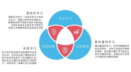 濟南高新區海川教育集團亮相山東省教育裝備應用創新案例展，以云計算裝備技術服務引領智慧教育新浪潮